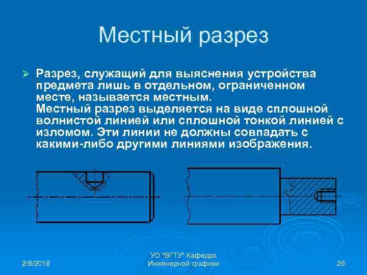 Продолжите изображение отдельного ограниченного места поверхности предмета называется