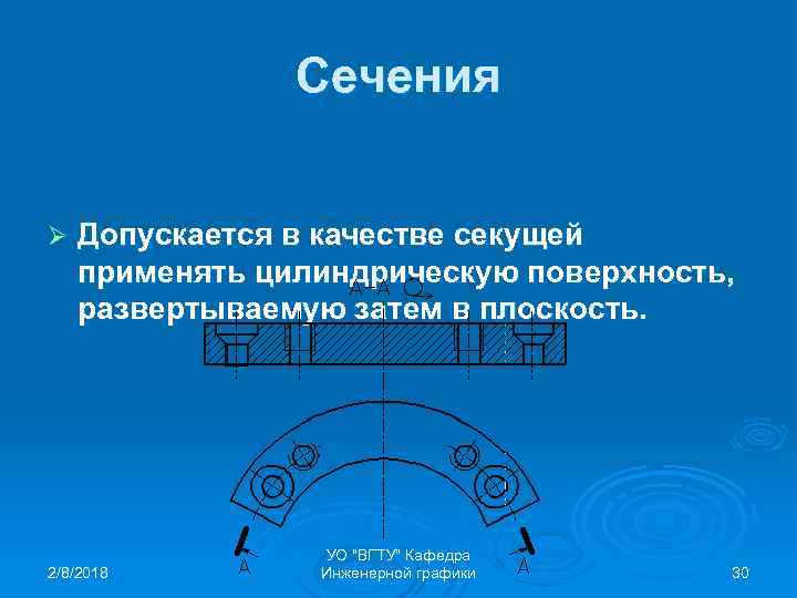 Сечения Ø Допускается в качестве секущей применять цилиндрическую поверхность, развертываемую затем в плоскость. 2/8/2018