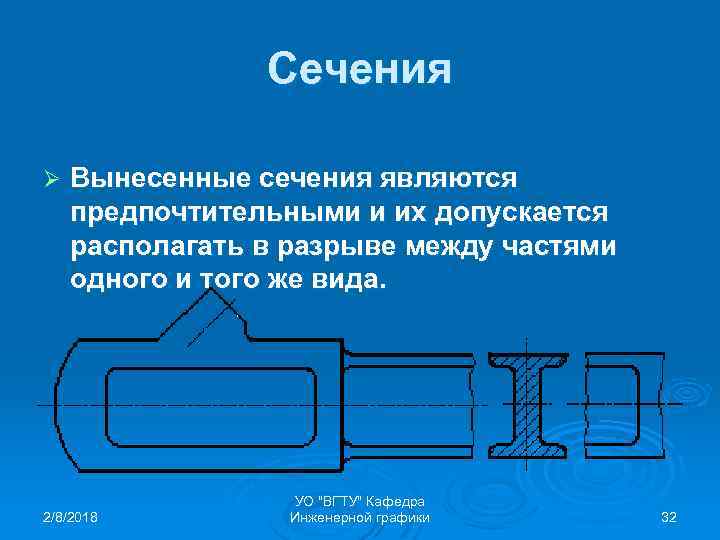 Сечения Ø Вынесенные сечения являются предпочтительными и их допускается располагать в разрыве между частями