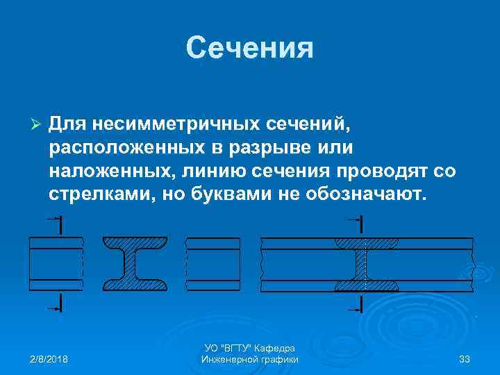 Не допускается располагать вынесенное сечение в разрыве изображения