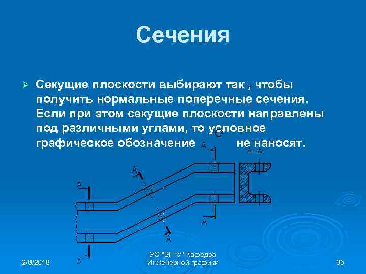 Сечения Ø Секущие плоскости выбирают так , чтобы получить нормальные поперечные сечения. Если при