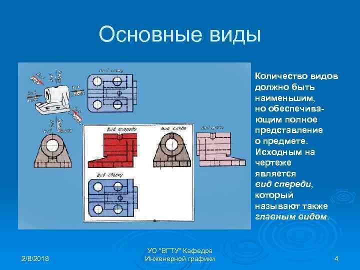 Какое изображение детали считается главным