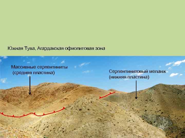 Южная Тува, Агардакская офиолитовая зона Массивные серпентиниты (средняя пластина) Серпентинитовый меланж (нижняя пластина) 