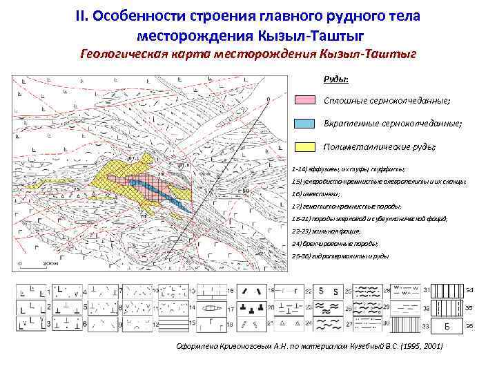 Геологическая карта тывы