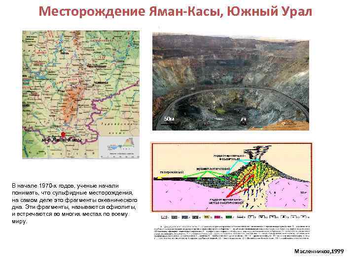 Месторождение Яман-Касы, Южный Урал 50 м В начале 1970 -х годов, ученые начали понимать,