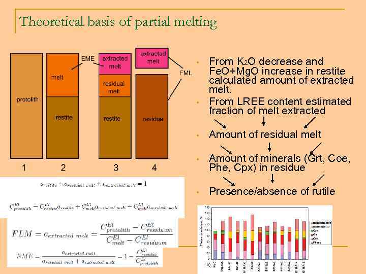Theoretical basis of partial melting • • From K 2 O decrease and Fe.