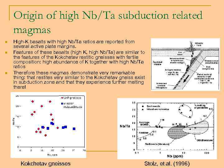 Origin of high Nb/Ta subduction related magmas n n n High-K basalts with high