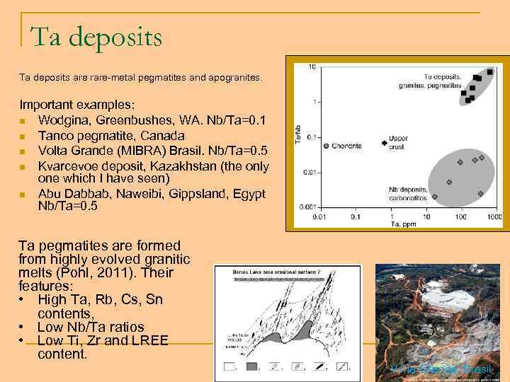 Ta deposits are rare-metal pegmatites and apogranites. Important examples: n Wodgina, Greenbushes, WA. Nb/Ta=0.