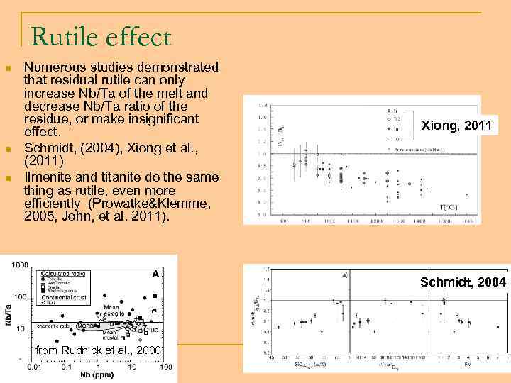 Rutile effect n n n Numerous studies demonstrated that residual rutile can only increase