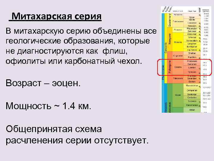 Митахарская серия В митахарскую серию объединены все геологические образования, которые не диагностируются как флиш,