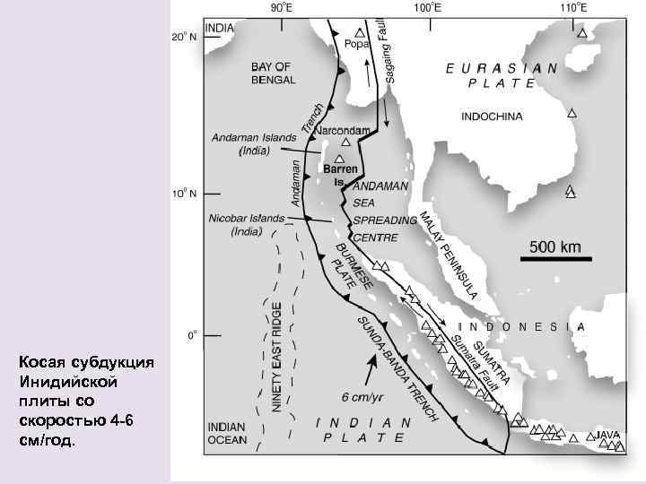 Косая субдукция Инидийской плиты со скоростью 4 -6 см/год. 