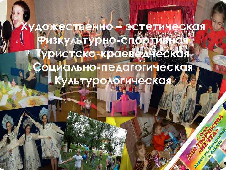 Художественно – эстетическая Физкультурно-спортивная Туристско-краеведческая Социально-педагогическая Культурологическая 