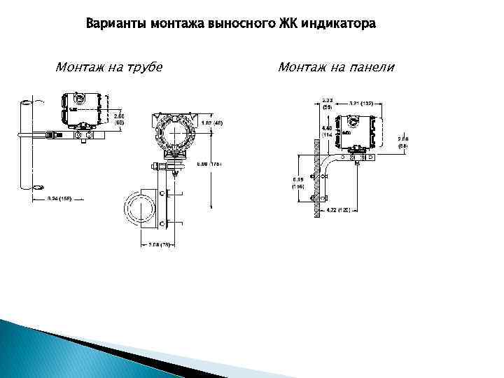 Варианты монтажа выносного ЖК индикатора Монтаж на трубе Монтаж на панели 