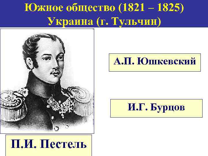 Южное общество (1821 – 1825) Украина (г. Тульчин) А. П. Юшкевский И. Г. Бурцов