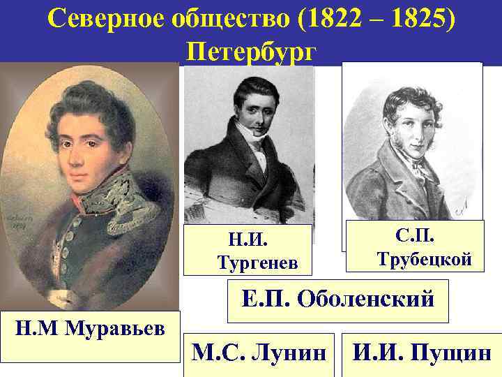 Северное общество (1822 – 1825) Петербург Н. И. Тургенев С. П. Трубецкой Е. П.