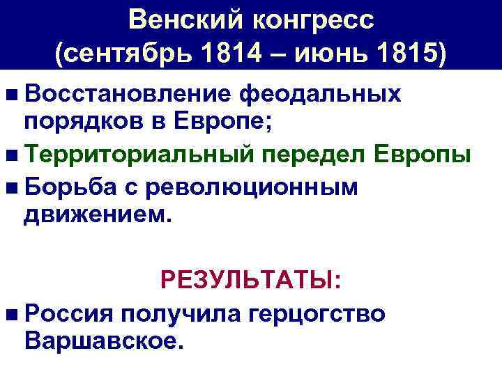 Венский конгресс 1814 1815