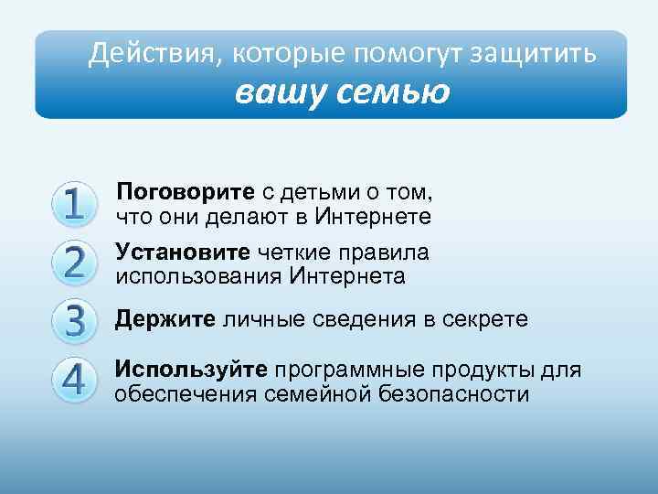 Действия, которые помогут защитить вашу семью Поговорите с детьми о том, что они делают