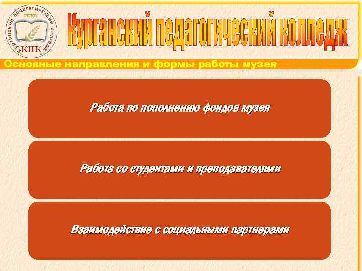 Основные направления и формы работы музея Работа по пополнению фондов музея Работа со студентами