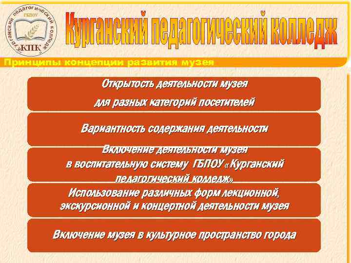 Принципы концепции развития музея Открытость деятельности музея для разных категорий посетителей Вариантность содержания деятельности