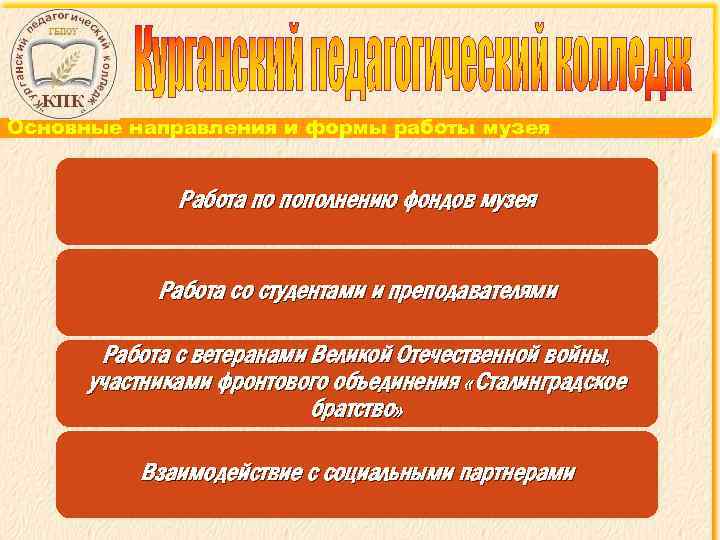 Основные направления и формы работы музея Работа по пополнению фондов музея Работа со студентами