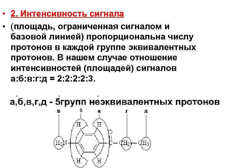  • 2. Интенсивность сигнала • (площадь, ограниченная сигналом и базовой линией) пропорциональна числу