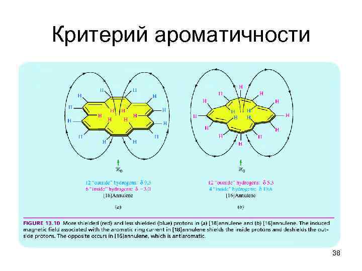 Критерий ароматичности 38 