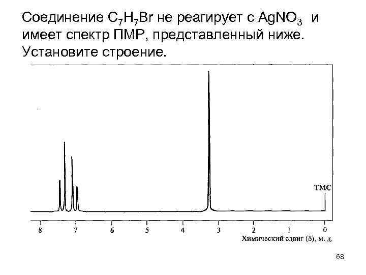 Соединение С 7 Н 7 Br не реагирует с Ag. NO 3 и имеет