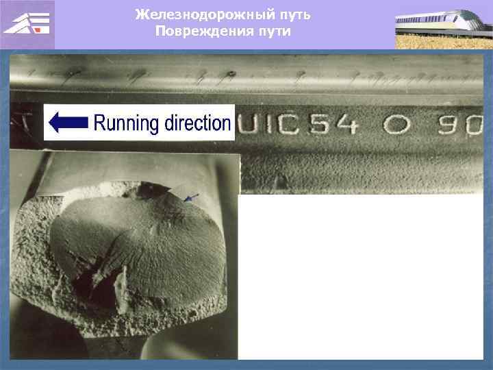 Железнодорожный путь Повреждения пути 