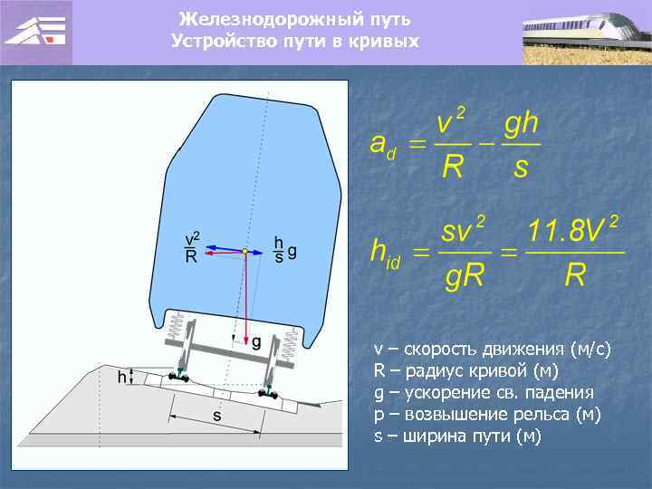 Ширина пути