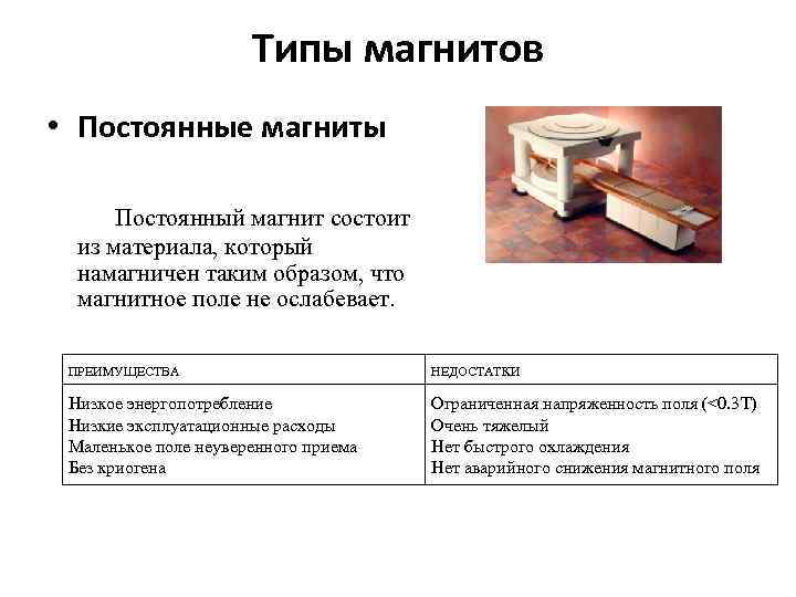 Типы магнитов • Постоянные магниты Постоянный магнит состоит из материала, который намагничен таким образом,