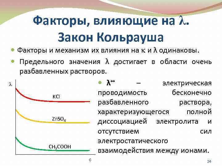 Факторы, влияющие на λ. Закон Кольрауша Факторы и механизм их влияния на и λ