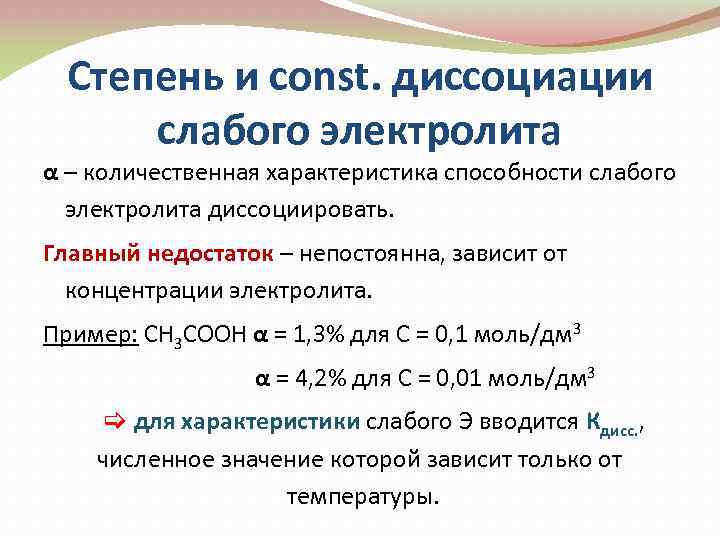 Степень диссоциации