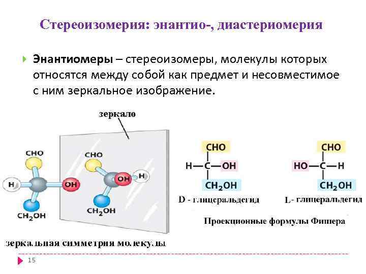 Энантиомеры