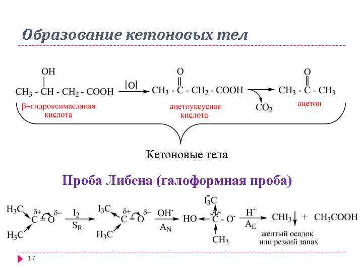 Йодоформная проба