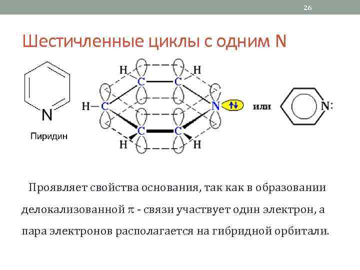 26 Шестичленные циклы с одним N Проявляет свойства основания, так как в образовании делокализованной