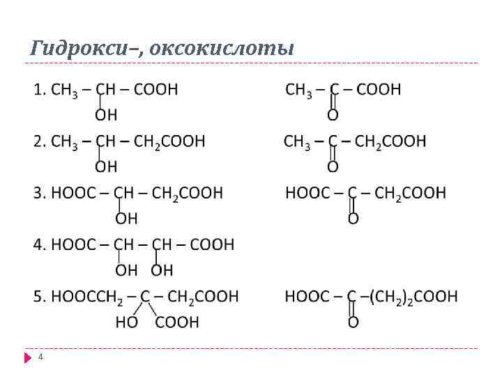 Гидрокси–, оксокислоты 4 