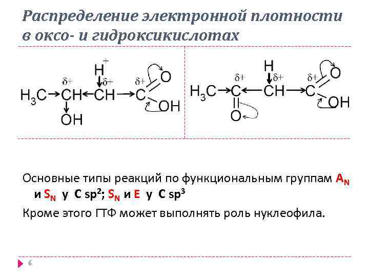 На какой схеме правильно показано распределение электронной плотности в карбоксильной группе