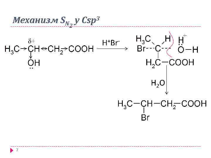Механизм SN 2 у Сsp 3 7 