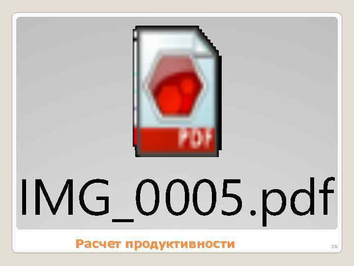  Расчет продуктивности 28 