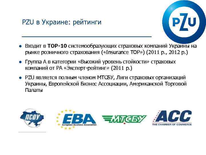 PZU в Украине: рейтинги ● Входит в ТОР-10 системообразующих страховых компаний Украины на рынке