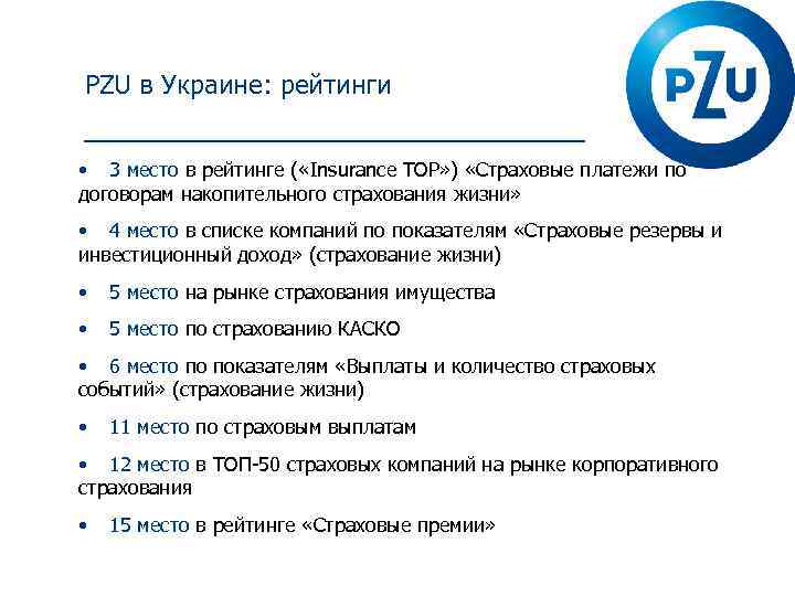 PZU в Украине: рейтинги • 3 место в рейтинге ( «Insurance TOP» ) «Страховые