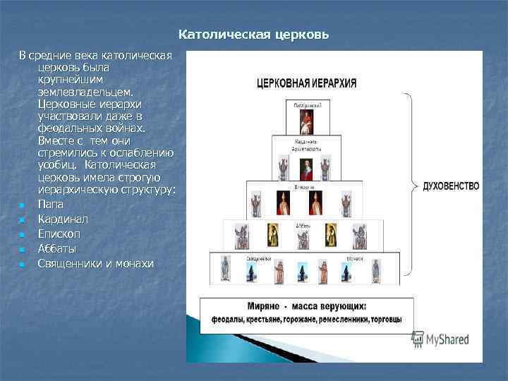 Католическая церковь В средние века католическая церковь была крупнейшим землевладельцем. Церковные иерархи участвовали даже