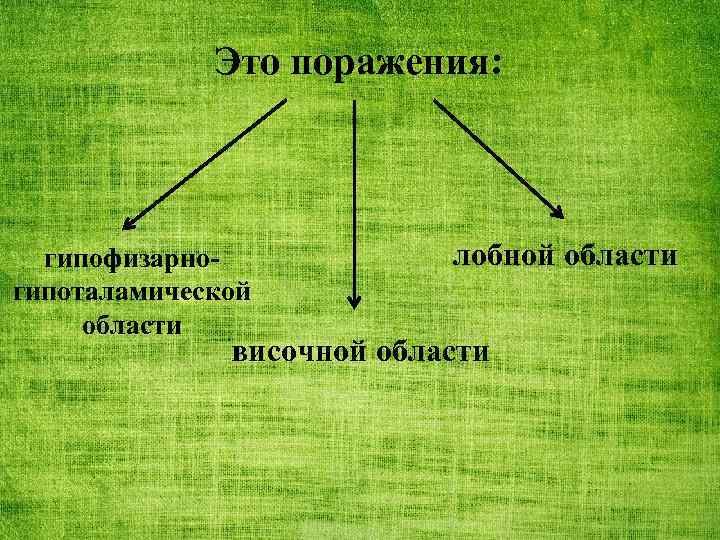 Это поражения: гипофизарногипоталамической области лобной области височной области 