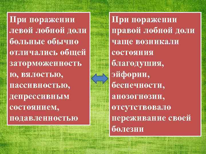 При поражении левой лобной доли больные обычно отличались общей заторможенность ю, вялостью, пассивностью, депрессивным