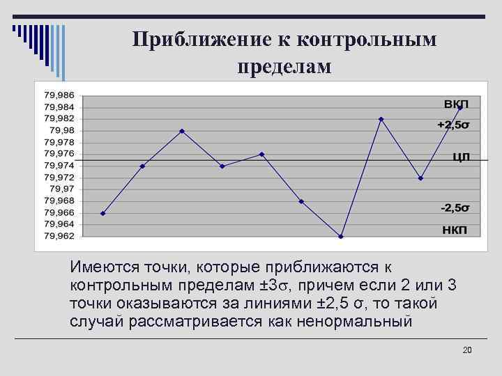 Приближение к контрольным пределам o Имеются точки, которые приближаются к контрольным пределам ± 3