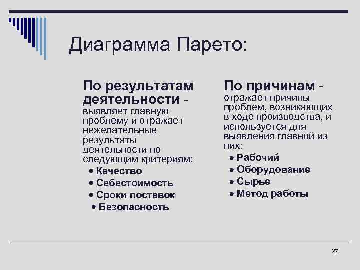 Диаграмма Парето: o По результатам деятельности - выявляет главную проблему и отражает нежелательные результаты