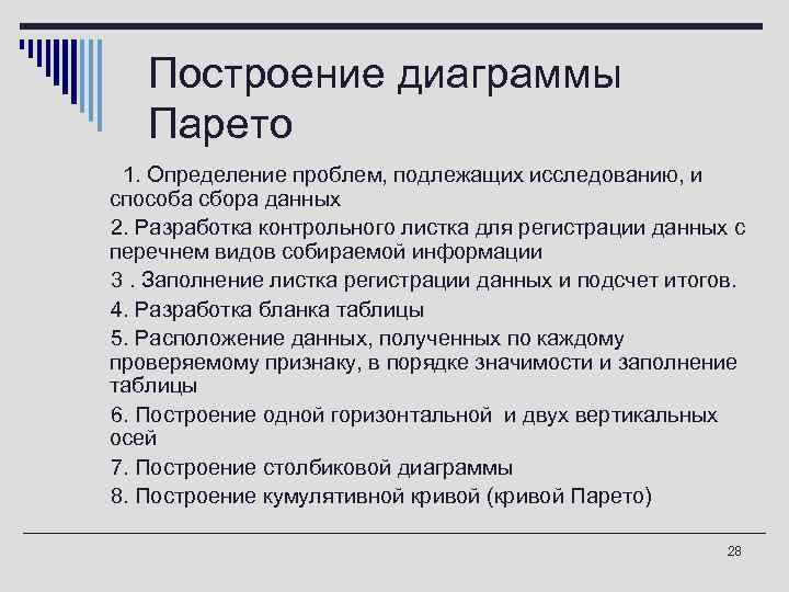 Построение диаграммы Парето 1. Определение проблем, подлежащих исследованию, и способа сбора данных 2. Разработка