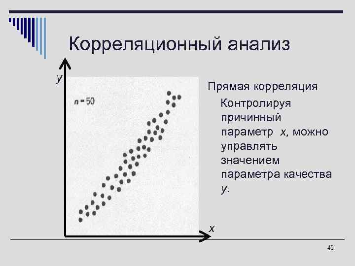 Корреляционный анализ у Прямая корреляция Контролируя причинный параметр х, можно управлять значением параметра качества