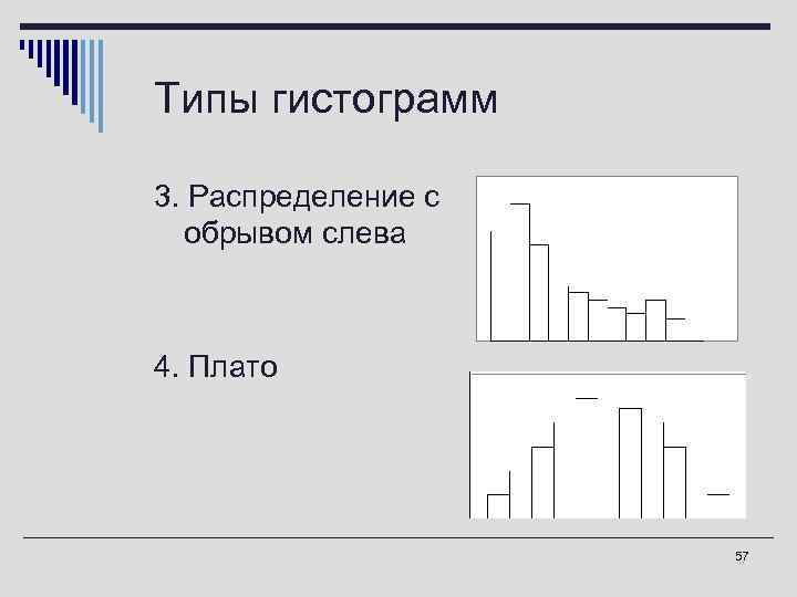 Типы гистограмм 3. Распределение с обрывом слева 4. Плато 57 