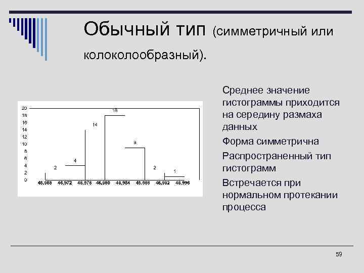 Какое из утверждений неверно гистограмма частот имеет вид ступенчатой диаграммы